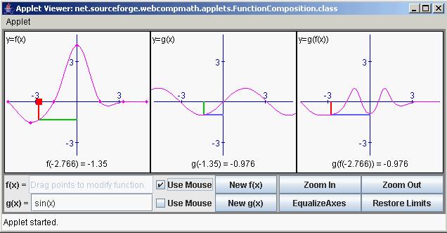 FunctionComposition